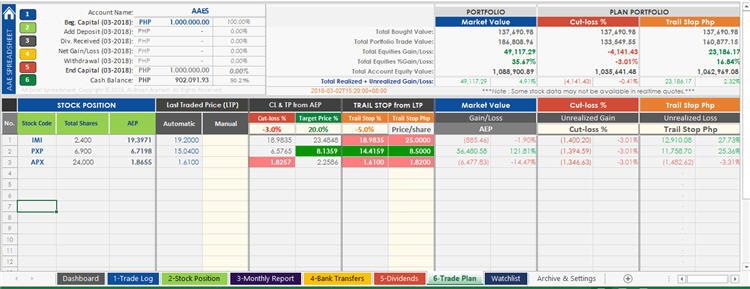 Forex Trading .xls Plan