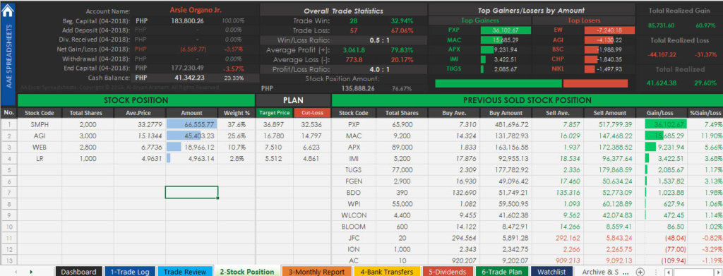 PSE Trading Journal Spreadsheet - Stock Position