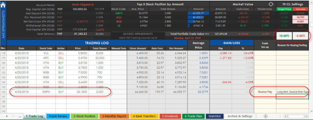 PSE Trading Journal Spreadsheet - Trade Log