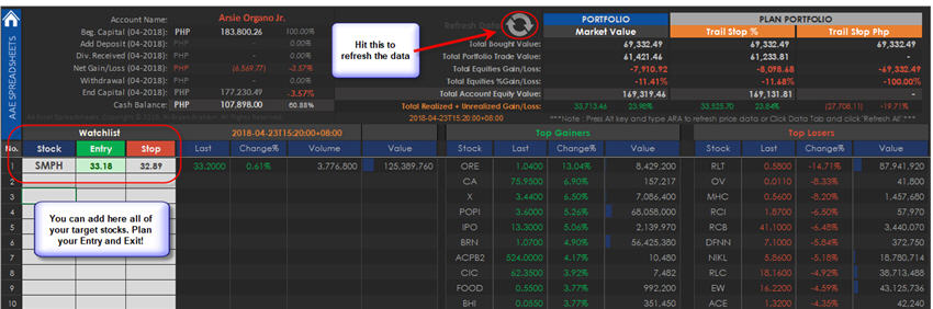 PSE Trading Journal Spreadsheet - Watchlist