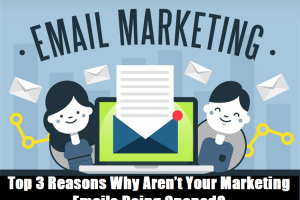Why Aren’t Your Marketing Emails Being Opened?
